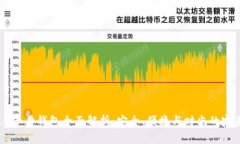 IM 2.0子母钱包全面解析：安全、便捷与时尚的完