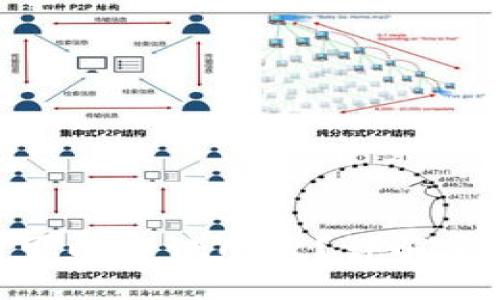 标题
tokenim助记词可以尝试几次？详解安全性与最佳实践