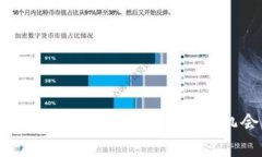 深入解析Tokenim的期权：投