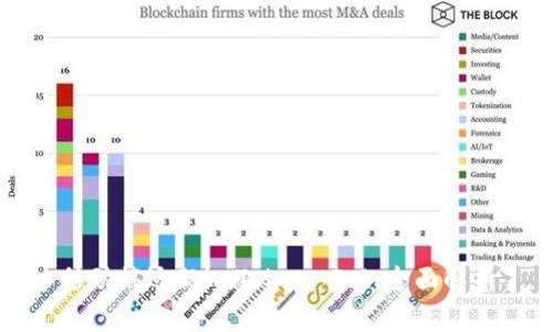 移动端适配imToken 2.0：全面解析