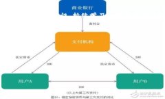 baioti百度下载的imToken 2.0安全吗？全面解析/baio