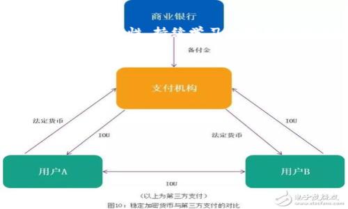 baioti百度下载的imToken 2.0安全吗？全面解析/baioti
imToken, imToken安全性, 加密货币钱包, 数字资产安全/guanjianci

## 内容主体大纲

1. **引言**
   - 简要介绍imToken 2.0及其主要功能
   - 阐述加密货币钱包安全性的重要性

2. **imToken 2.0概述**
   - imToken 2.0的特点
   - 主要支持的数字资产
   - 用户界面的友好性

3. **安全性分析**
   - 官方来源与下载渠道的可靠性
   - 个人用户的使用习惯及其安全影响
   - 对比其他加密货币钱包的安全措施

4. **常见安全风险**
   - 假冒应用程序的风险
   - 钓鱼网站与恶意链接
   - 社会工程学攻击

5. **imToken 2.0的安全防护措施**
   - 多重签名与私钥安全
   - 备份与恢复功能
   - 安全更新与漏洞修复

6. **用户建议与最佳实践**
   - 如何安全下载与更新imToken
   - 保护私钥的策略
   - 定期检查交易记录的重要性

7. **总结**
   - 对于使用imToken 2.0的安全性总结
   - 对用户的建议与未来展望

## 正文内容

### 引言

加密货币作为一种新兴的资产形式，正在逐渐被越来越多的人接受和使用。而imToken作为一款领先的加密货币钱包，其安全性更是让用户倍感关注。特别是在百度等平台下载的版本，是否靠谱成为用户的疑虑。本篇文章将全面分析百度下载的imToken 2.0的安全性，并为用户提供实用的建议，以保障他们的数字资产安全。

### imToken 2.0概述

imToken 2.0不仅仅是一款钱包应用，更是一个综合数字资产管理平台。它支持多种加密货币的存储与交易，如以太坊（ETH）、比特币（BTC）及多种ERC-20代币。用户界面设计简洁易用，让新手用户也能保持良好的体验。

imToken 2.0在功能上还包括DApp浏览器、交易所接入和去中心化金融（DeFi）功能的支持。这一系列特性使得imToken不仅适合传统投资者，也吸引了大量追求创新的用户。

### 安全性分析

在下载应用时，来源的可靠性至关重要。由于imToken是定期更新版本的应用，确保通过官方渠道（如Google Play、App Store、官方网页等）下载是第一步。此外，在百度等搜索引擎下载的应用版本，虽然有时被视为便捷，但却会潜藏许多安全隐患。

用户的使用习惯也会影响安全性。例如，开通双重认证、定期更换密码等措施，均能有效抵御一些常见的攻击。同时，与其他加密钱包相比，imToken在空投、质押等功能上有更高的安全标准，提供更强的保障。

### 常见安全风险

假冒应用程序的风险
用户在百度下载imToken时，需提防假冒应用。这类应用往往以“imToken”的名义发布，但背后并无实际支持，极有可能窃取用户信息和虚拟资产。因此，用户一定要仔细核对开发者信息，确保是真正的imToken公司。

钓鱼网站与恶意链接
在使用imToken的过程中，用户可能会遇到看似正常，但实际为了窃取信息的钓鱼网站。常见手法包括通过社交媒体及电子邮件传播恶意链接，诱导用户输入私钥及个人信息。用户应保持警惕，并不轻信任何要求提供私钥或个人信息的请求。

社会工程学攻击
社会工程学攻击是通过操纵用户的心理，获取敏感信息。这种攻击方式通常较为隐蔽，攻击者可能伪装成客服或技术支持，通过电话或电子邮件与用户沟通，诱导其透露私钥或登录凭证。提升用户风险意识、明确不泄露私钥和密码的原则，至关重要。

### imToken 2.0的安全防护措施

多重签名与私钥安全
imToken 2.0采用多重签名技术极大提升了安全性，即便黑客获取部分信息，未必能完成交易。用户的私钥储存在本地设备，并采取了先进的加密措施，这确保了即便在互联网环境下，也能极大程度保护用户的数字资产。

备份与恢复功能
imToken 2.0提供了全面的备份与恢复功能，用户可随时对私钥进行备份。这意味着即便用户设备丢失或者更换设备，只需通过备份即可恢复账户访问，这在风险管理中起到了关键作用。

安全更新与漏洞修复
imToken团队定期推出安全更新及漏洞修复，大幅减少潜在安全隐患。用户在下载更新版本时，务必要从官方渠道进行下载，以确保更新包的完整和安全。

### 用户建议与最佳实践

如何安全下载与更新imToken
用户在下载imToken时应该选择官方渠道，例如官方网站或应用商店，不要随意相信第三方网站或软件。对于更新，用户也应当时刻关注官方动态，确保他们使用始终是最新版本，以对抗安全威胁。

保护私钥的策略
用户私钥的安全性是数字资产安全的基石。用户应避免将私钥存放在联网的设备上，如云存储等。可以考虑使用硬件钱包，将私钥保存在离线环境中，大幅降低被黑客攻击的风险。

定期检查交易记录的重要性
用户定期检查交易记录可以及时发现潜在的非授权交易或异常活动。定期更新密码与安全信息也是保护账户的重要手段。

### 总结

总体来看，在百度下载imToken 2.0存在一定的风险，但只要用户仔细甄别下载渠道，同时遵循安全操作规范，依然可以安全使用该钱包。对用户而言，重视数字资产的安全性，持续学习加密货币安全知识，将是保护自身资产的重要保障。展望未来，随着加密货币市场的不断成熟，imToken及类似钱包的安全体系也会不断完善，给用户提供更好的安全保障。

## 相关问题

1. **如何辨别安全的imToken下载渠道？**
2. **imToken 2.0是否适合新手使用？**
3. **imToken 2.0如何保护用户的私钥？**
4. **较其他加密钱包，imToken 2.0有何优势？**
5. **如何防范加密货币投资的诈骗行为？**
6. **imToken 2.0的未来发展趋势是什么？**

每个问题会分别详细介绍，确保内容的全面性和深度。