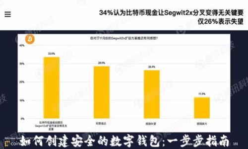 
如何创建安全的数字钱包：一步步指南