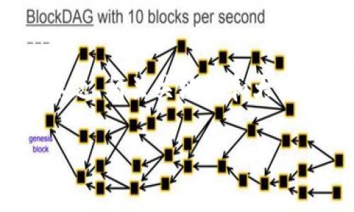 好的，下面是关于“im2.0怎么提出USDT”的一个的标题、相关关键词和大纲框架。接下来，我还会提供6个相关问题及详细介绍。

im2.0平台如何安全快捷地提取USDT