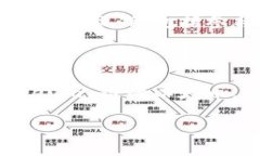 在讨论 Tokenim 的 ETH 具体指