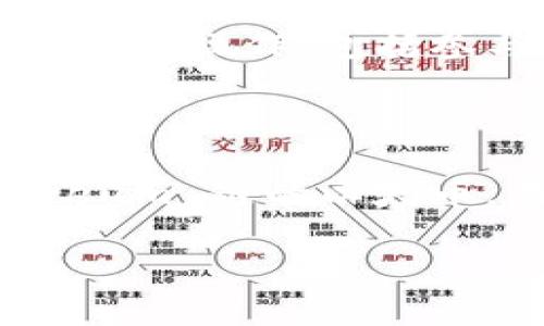 在讨论 Tokenim 的 ETH 具体指的是哪个链之前，我们需要了解一些背景信息。

### 关于 Tokenim

Tokenim 是一个去中心化的金融平台，主要为用户提供代币交易、流动性挖掘及其他金融服务。它支持多种加密货币和区块链技术。

### ETH 的定义

ETH 是以太坊区块链的原生加密货币，通常被简称为以太币。以太坊是一个开放的区块链平台，允许开发者构建和部署智能合约及去中心化应用程序（DApps）。

### Tokenim 的链信息

Tokenim 主要建立在以太坊上，因此其 ETH 是基于以太坊链的。在以太坊链上，用户可以使用 ETH 进行各种交易和操作，包括参与 Tokenim 的金融产品。这表明 Tokenim 与以太坊的生态系统紧密相连，并利用其区块链的安全性和灵活性。

### 补充信息

除了以太坊，Tokenim 可能还会支持其他链上的代币，但根据现有的信息，Tokenim 中的 ETH 主要是指 Ethereum 链的以太币。在了解 Tokenim 的具体功能和特点时，还是应该关注其官方文档和公告，以获取最新的信息。

希望这个解析对你有所帮助！如果您还有其他问题，欢迎提出。