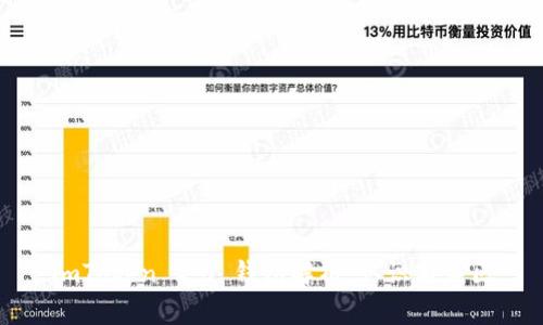 imToken 2.0 钱包解析：认识与误区