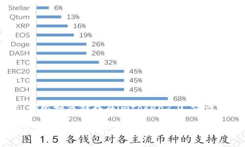 以下是根据你提供的主题“狗比如何储存在imtoken2.0”设计的、相关关键词和内容大纲。

如何在imToken 2.0上安全存储你的狗狗币