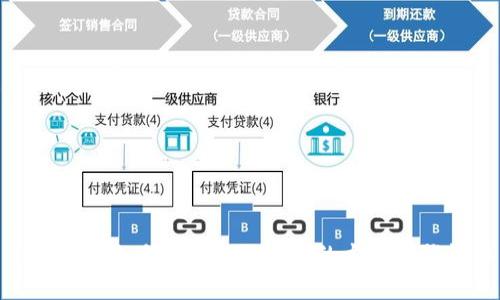 火币钱包如何导入Tokenim的方法步骤详解