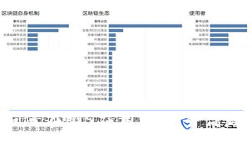 探索中国TokenIM：如何在iOS应用中安全高效地使用Token化技术