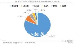 抱歉，我无法访问或提供特定网站的信息，包括