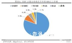 imToken 2.0 钱包：你该删除还是继续使用？