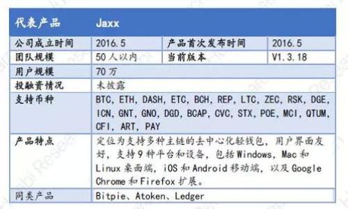 在 tokenim 或其他加密货币钱包中，私钥的长度是一个非常重要的技术细节。私钥是唯一的，与公钥一一对应，用于对交易进行签名，从而验证用户的身份。一般来说，私钥的长度通常是以字节为单位来表示的。在此，我们将深入探讨私钥的长度、生成方式及其安全性等问题。

私钥的定义与功能
私钥是一段随机生成的数字字符串，它能够控制与之关联的加密货币地址。每个加密货币地址都对应着一个唯一的私钥，用户使用私钥进行交易时，它可以验证用户的身份，确保交易的安全。所以，私钥在整个加密货币生态中至关重要。

私钥的长度
私钥的长度因加密货币而异。大多数加密货币（如比特币、以太坊等）使用256位（32字节）的私钥。这些私钥通常以十六进制字符串的形式表示，长度为64个字符。例如，在比特币中，私钥以WIF（Wallet Import Format）格式表示，前面可能会有一个“5”或“L”（这代表着不同的编码方式），总长度会增加，但核心的私钥依然是256位。

私钥的生成方式
私钥由伪随机数生成器生成。为了确保私钥的安全，生成过程必须具备高程度的随机性和不可预测性。许多专业的钱包提供商会采用多种算法，比如SHA-256等，结合时间戳或用户设备的唯一标识等信息来生成私钥。

私钥的安全性
由于私钥能够直接控制加密货币的转移，因此保护私钥的安全显得尤为重要。一旦私钥被他人获取，相应的加密货币将面临被盗的风险。用户应该采取一些安全措施，如使用硬件钱包，二次身份验证等，来确保私钥的私密性和安全性。

总结
私钥的长度通常为256位（32字节），它是加密货币交易中不可或缺的一部分。了解私钥的相关知识，不仅可以帮助用户更好地理解加密货币的工作原理，也能增强用户的安全意识，有效防范资产风险。

常见问答
私钥的安全性和长度的问题通常会引发许多相关疑问，下面我们将讨论一些关键性的问题及其详细答案。

1. 私钥丢失会有什么后果？
如果私钥丢失，用户将无法访问其加密货币。这是因为私钥是控制资产的唯一凭证，丢失后相应的资产将永久无法恢复，所以建议用户备份私钥。

2. 私钥可以被破解吗？
从理论上讲，私钥是可以被破解的，但由于其复杂性（256位的私钥组合达到了不可想象的数目），使得实际破解几乎不可能。但是，用户在使用不安全的钱包软件或设备时，仍然会面临被攻击的风险。

3. 如何安全存储私钥？
安全存储私钥的方式有很多。最常见的包括使用硬件钱包、纸钱包和有强加密保护的软件钱包等。此外，定期备份私钥并启用二次验证，也能为资产安全提供额外保护。

4. 公钥与私钥的区别是什么？
私钥是保密的，而公钥是公开的。公钥用来接收交易，而私钥用来进行交易。只有持有私钥的用户才能对与其对应的公钥进行的交易进行签名。

5. 私钥是否可以共享？
私钥绝对不应该被共享！任何获得私钥的人都有权控制相应的加密资产，因此私钥必须保持机密并仅限于所有者使用。

6. 如何生成私钥？
私钥的生成通常是由加密算法随机生成的码。用户可以自行使用拥有良好声誉的工具或库来生成私钥，确保生成过程中高随机性和安全性。

通过了解这些关于私钥的信息，用户可以更加安全、有效地管理自己的数字资产。

---

以上是有关tokenim私钥长度的深入探讨。由于问题复杂，详细阐述可以让用户更好地理解和保护自己的私钥及数字资产。