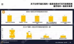 标题: IM2.0转账时间揭密与影响因素分析