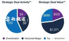 根据您的问题，似乎您在询问“tokenim”的名称及