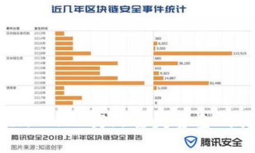 如何解决imToken 2.0 突然丢失资金的问题：全方位指南