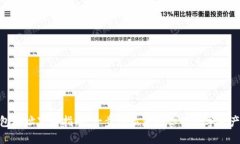 IM2.0钱包地址下载指南：一步到位获取你的数字资