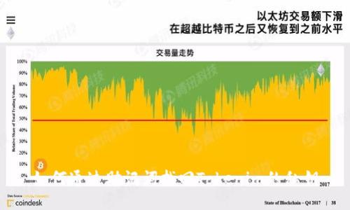 如何通过助记词找回Tokenim的私钥