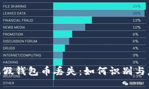 钓鱼TokenIM假钱包币丢失：如何识别与应对安全威胁