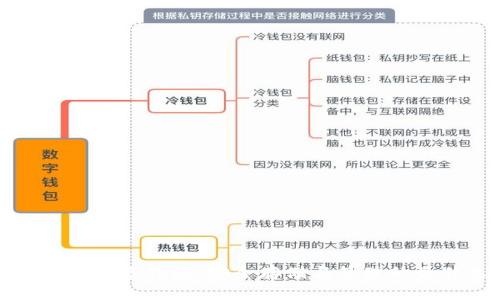 比特币多签名钱包：安全存储与管理的最佳选择