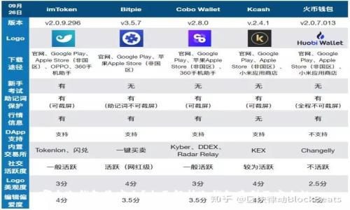 哪个冷钱包最安全？全面解析冷钱包类型及安全性