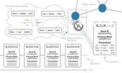 为了满足您的请求，我将为“怎么下载Tokenim官网