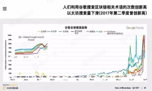 思考一个且的

IM2.0钱包如何轻松获取和管理狗狗币？