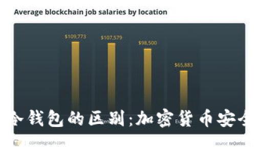 热钱包与冷钱包的区别：加密货币安全存储指南