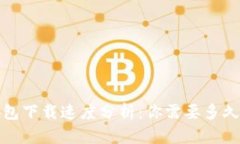  狗狗币钱包下载速度分析：你需要多久才能完成