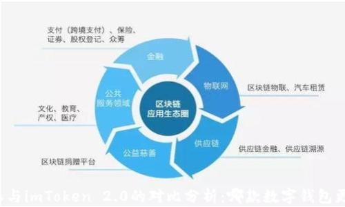 
比特派与imToken 2.0的对比分析：哪款数字钱包更出色？