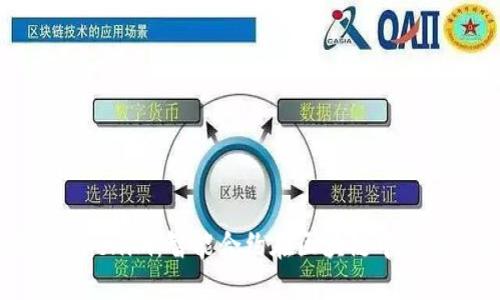 深入探索Tokenim：智能合约在区块链中的应用与实践