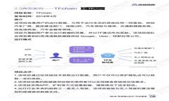 什么是TokenimDF质押挖矿及其优势解析