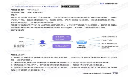 
什么是TokenimDF质押挖矿及其优势解析