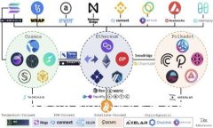 如何下载和使用GoPay钱包支付：详尽指南