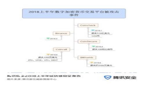 极客TokenIM：开启Web3.0时代的数字资产新篇章