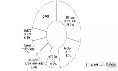 如何安全便捷地将Tokenim钱包中的数字货币提币到交易所