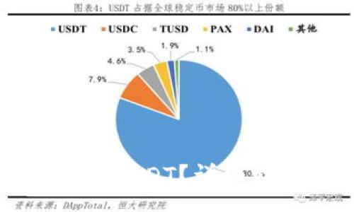 :
如何在TP钱包中显示USDT？详细指南与常见问题解答