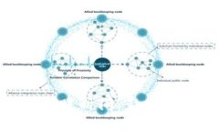 TokenIm提币到账时间：影响因素与实用建议