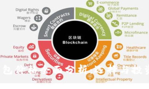 2019年冷钱包价格全面分析：选择与投资的必备指南