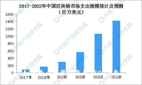 如何查看和管理您的USDT钱包