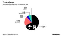 冷钱包的数字货币能否用于消费？全面解析与实