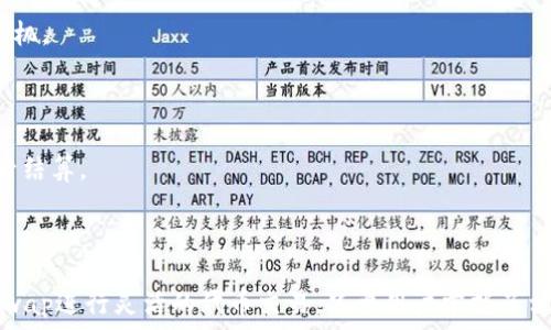   
Tokenim钱包里的Uniswap：如何安全高效地进行代币交易  

关键词  
Tokenim钱包, Uniswap, 代币交易, 加密货币  

内容主体大纲  
1. 引言  
2. Tokenim钱包概述  
   - 2.1 Tokenim钱包的功能  
   - 2.2 Tokenim钱包的安全性  
   - 2.3 Tokenim钱包的使用流程  
3. Uniswap简介  
   - 3.1 Uniswap的工作原理  
   - 3.2 Uniswap的优缺点  
   - 3.3 Uniswap的流动性池  
4. Tokenim钱包与Uniswap的整合  
   - 4.1 如何在Tokenim钱包中使用Uniswap  
   - 4.2 使用Uniswap进行代币交易的步骤  
   - 4.3 Tokenim钱包的交易费用  
5. Tokenim钱包中的Uniswap使用小技巧  
   - 5.1 如何选择合适的交易对  
   - 5.2 如何管理交易风险  
   - 5.3 如何确保交易的透明性  
6. 常见问题解答  
   - 6.1 Tokenim钱包是否安全？  
   - 6.2 Uniswap的流动性是否可靠？  
   - 6.3 如何提高在Uniswap上的交易成功率？  
   - 6.4 是否可以通过Tokenim钱包进行跨链交易？  
   - 6.5 Uniswap如何处理价格波动问题？  
   - 6.6 如何撤回在Uniswap上提供的流动性？  
7. 结论  

---
### 1. 引言

随着加密货币市场的不断发展，越来越多的人开始关注如何安全、便捷地进行代币交易。Tokenim钱包作为一种新兴的加密货币钱包，提供了多种功能，使得用户可以在其中方便地进行各类代币交易。而Uniswap作为去中心化交易所（DEX）的佼佼者，其流动性和便利性更是吸引了大量用户的青睐。本文将深入探讨Tokenim钱包与Uniswap的结合使用，帮助用户在安全和效率之间找到最佳平衡点。

### 2. Tokenim钱包概述

#### 2.1 Tokenim钱包的功能

Tokenim钱包不仅能存储用户的加密货币资产，还支持进行代币交换、接收和发送数字资产等功能。它具有友好的用户界面和强大的功能，能够适应新手和专业用户的需求。从功能上看，Tokenim钱包包括资产管理、交易记录查询、助记词管理等多项实用功能。

#### 2.2 Tokenim钱包的安全性

在当前的加密货币环境中，安全性是用户最关心的问题之一。Tokenim钱包采取多种安全措施，包括私钥加密、多重身份验证、冷存储等，来确保用户资金的安全。此外，Tokenim钱包还定期进行系统升级和安全审计，以应对不断变化的安全威胁。

#### 2.3 Tokenim钱包的使用流程

使用Tokenim钱包非常简单。用户只需下载应用程序，注册一个新账户，设置安全密码，随后按照提示进行助记词备份。完成这些步骤后，用户就可以开始管理自己的加密资产。无论是直接购买、出售还是与Uniswap等交易所进行代币交换，都能轻松实现。

### 3. Uniswap简介

#### 3.1 Uniswap的工作原理

Uniswap作为一种基于以太坊的去中心化交易平台，其主要工作原理是利用智能合约来实现用户之间的直接交易。用户可以将自己的代币提供到流动性池中，并通过交易获得手续费收入。这种机制不仅方便了用户的交易需求，也提高了市场的流动性。

#### 3.2 Uniswap的优缺点

Uniswap的优点在于其去中心化，使得用户无需信任一个中心化的管理方，可以直接进行代币交易。同时，Uniswap提供的流动性池也能让用户随时进行交易，避免了传统交易所的排队等待问题。然而，Uniswap的缺点也不容忽视，尤其是在价格波动剧烈时，用户可能面临滑点风险。此外，使用Uniswap时的交易费用也可能在高峰时段显著增加。

#### 3.3 Uniswap的流动性池

流动性池是Uniswap平台的核心，任何用户都可以向流动性池提供代币，从而参与交易并获得相应的手续费。每个流动性池都通过恒定乘积公式，保证买卖双方能够以一定的价格进行交易。流动性提供者的激励机制使得Uniswap成为一个开放、包容的交易平台，吸引了大量用户参与。

### 4. Tokenim钱包与Uniswap的整合

#### 4.1 如何在Tokenim钱包中使用Uniswap

用户只需在Tokenim钱包中链接Uniswap平台，便可轻松进行代币交换。具体步骤包括选择所需交易对、输入交换数量并确认交易。由于Tokenim钱包内置了对Uniswap的支持，用户无需另行注册和验证，而是可以直接进行交易。

#### 4.2 使用Uniswap进行代币交易的步骤

在Tokenim钱包中使用Uniswap进行交易的首先是确保钱包中有足够的代币。然后，用户需选择交易对，设定输入和输出数量，最后确认交易。在此过程中，Tokenim钱包将自动为用户计算交易费用和预计滑点，确保交易顺利完成。

#### 4.3 Tokenim钱包的交易费用

Tokenim钱包的交易费用虽然相对较低，但仍然会受到网络拥堵和Uniswap内部手续费的影响。用户在进行交易时，需留意当前的市场情况，以避免遭受不必要的费用损失。同时，Tokenim钱包也为用户提供了实时的费用查询功能，帮助用户合理安排交易时机。

### 5. Tokenim钱包中的Uniswap使用小技巧

#### 5.1 如何选择合适的交易对

选择合适的交易对是交易成功的关键。用户在选择交易对时，应考虑流动性和价格波动。一般来说，流动性高的代币更容易成交，且滑点较低。Tokenim钱包也会提供历史交易数据，帮助用户分析交易对的表现。

#### 5.2 如何管理交易风险

管理交易风险是每个加密货币投资者必须要掌握的技能。用户在进行代币交易时，应设置止损和止盈，控制资金的投入。此外，分散投资也能有效降低风险，避免在单一交易中遭受重大损失。

#### 5.3 如何确保交易的透明性

Tokenim钱包与Uniswap的结合，意味着用户的每笔交易都有据可查。用户可以通过查看交易历史记录，了解自己的所有交易情况。透明性不仅增强了用户的信任感，更提升了整个交易环境的可靠性。

### 6. 常见问题解答

#### 6.1 Tokenim钱包是否安全？

Tokenim钱包具备多重安全机制，包含私钥加密和冷存储，可以有效保护用户的资金安全。此外，Tokenim钱包定期进行安全审计，确保系统的安全性。在使用过程中，用户也需要定期更新密码和备份助记词，以减少安全风险。

#### 6.2 Uniswap的流动性是否可靠？

Uniswap的流动性取决于参与流动性池的用户数量。一般来说，大多数热门代币的流动性相对稳定，但在某些情况下，如市场大幅波动，流动性可能会受到影响。用户在选择交易对时应仔细研究流动性情况，以确保自身交易的可靠性。

#### 6.3 如何提高在Uniswap上的交易成功率？

提高交易成功率的方法包括选择流动性好的交易对、合理设置交易数量、留意市场动态等。此外，用户还可以提前进行交易策略的制定，以更好地应对可能出现的市场变化。

#### 6.4 是否可以通过Tokenim钱包进行跨链交易？

Tokenim钱包本身主要支持以太坊及其代币的交易，跨链交易可能需要借助其他平台进行。然而，一些未来的更新可能会引入跨链功能，用户可以关注Tokenim钱包的官方动态以获取最新消息。

#### 6.5 Uniswap如何处理价格波动问题？

Uniswap采用恒定乘积市场制造商机制，能够一定程度上缓解价格波动带来的影响。尽管如此，对于流动性较低的交易对，价格波动仍可能导致滑点，因此用户应合理选择交易时机。

#### 6.6 如何撤回在Uniswap上提供的流动性？

用户可以在Tokenim钱包中直接撤回流动性。撤回流程一般包括选择相应的流动性池，输入撤回数量，并确认交易。完成后，用户将会返回对应的代币，且交易费用将在完成交易后结算。

### 7. 结论

综上所述，Tokenim钱包与Uniswap的结合为用户提供了一个安全、高效的代币交易体验。通过使用Tokenim钱包，用户不仅能够便捷地管理自己的加密货币资产，还能利用Uniswap进行灵活的代币交易。只要用户掌握了相关技巧并注意交易风险，就能在这个快速发展的市场中获得理想的收益。