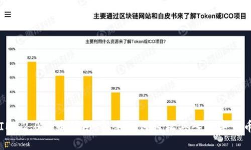 IM 2.0购币指南：新手如何轻松买入数字货币