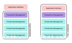 如何领取imToken 2.0空投代币