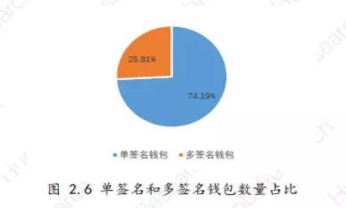 波场Tokenim钱包使用指南：一步步教你如何安全存储TRON资产