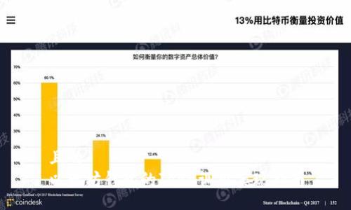 且的
以太坊钱包的Java调用实现指南