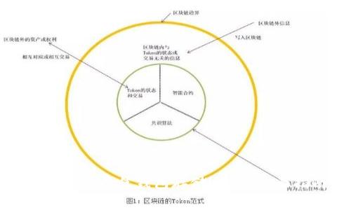 如何选择最佳钱包存储USDT：全面指南