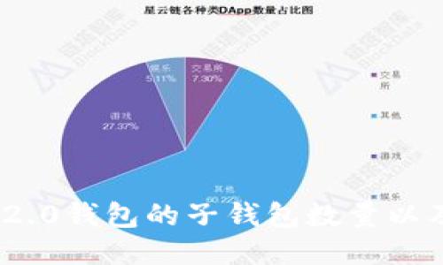 imToken 2.0钱包的子钱包数量以及使用指南