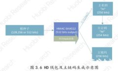 深入解析以太坊钱包源码