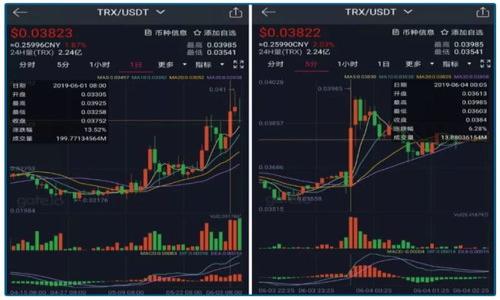 

tpWallet应用：安全、便捷的数字货币钱包选择